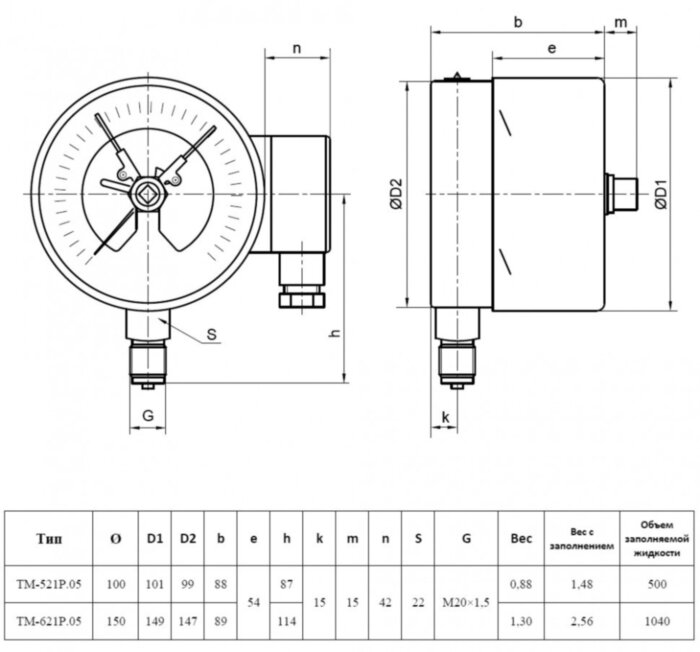 Манометр РОСМА ТМ-521Р.03 (0...6 кгс/см2) Дкорп=100мм кл. 1,5 M20x1,5 коррозионностойкий виброустойчивый с ЭКП радиальный УТ-00050966
