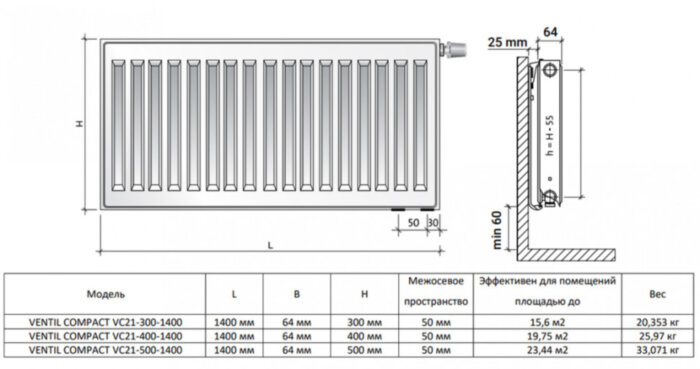 Радиатор панельный Royal Thermo VENTIL COMPACT VC21-400-1400 Silver Satin