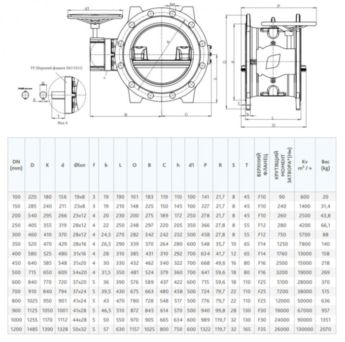Затвор FAF 3800 DN 450 PN 16 дисковый поворотный фланцевый с двойным эксцентриком