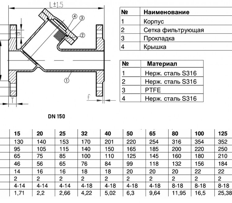 Фильтр сетчатый Benarmo SS316 5020 DN 150 PN 16 фланцевый нержавеющая сталь 2