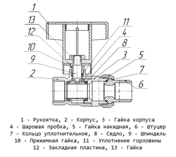 Кран шаровой латунный LD Pride 47.20.В-ГШ.ТР Ду 20 Ру 40 резьба (ВР-НР) 3/4", никелированный с красной пластиковой рукояткой, неполнопроходный