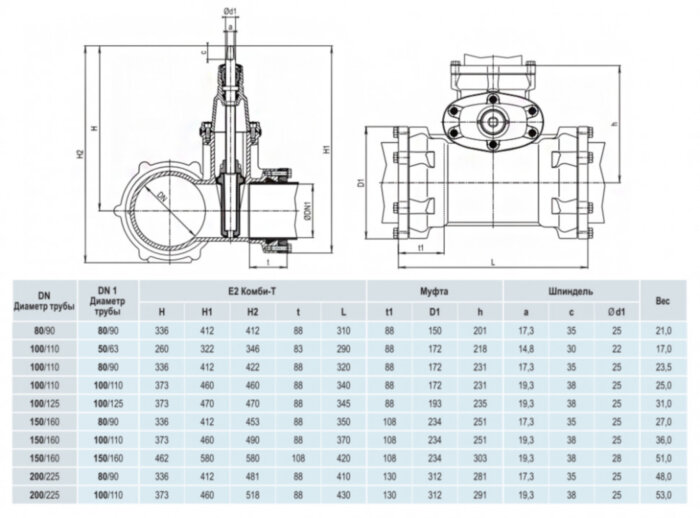 Тройник Hawle 4343E2 System 2000 DN 90-90 PN 16 раструбный клиновый чугунный с обрезиненным клином со встроенной задвижкой