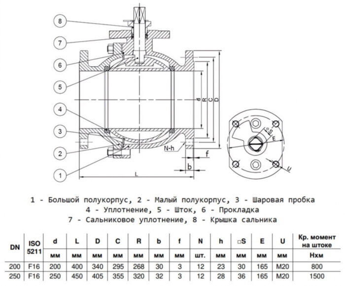 Кран шаровой Benarmo 4110RA DN 250 PN 16 чугунный полнопроходный фланцевый под электропривод