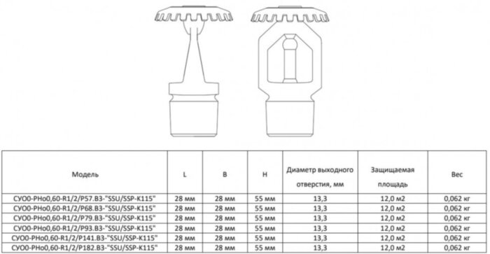 Ороситель спринклерный СУО0-РВо0,60-R1/2/Р182.В3-"SSU-K115" водяной и пенный с резьбовым герметиком