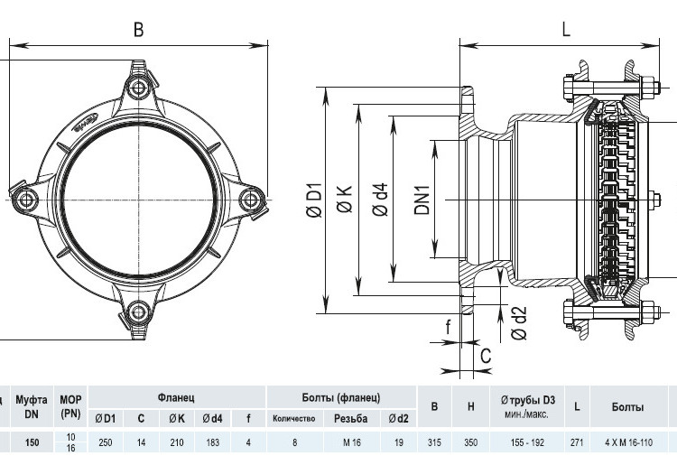 Фланец HAWLE Synoflex 7994 DN 125 (155-192 мм) универсальный фиксирующий 4