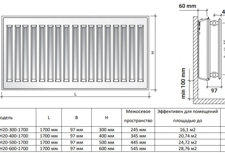 Радиатор панельный Royal Thermo HYGIENE H20-600-1700 Noir Sable 2