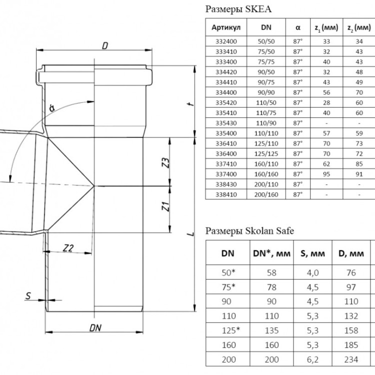 Тройник канализационный бесшумный PP-MD Ostendorf Skolan Safe SKEA DN 200/110х87° 2