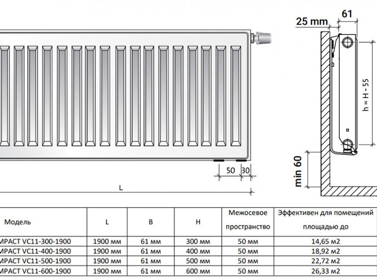 Радиатор панельный Royal Thermo VENTIL COMPACT VC11-600-1900 Silver Satin 2