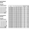 Радиатор панельный VALFEX STEEL VC21 2500-500 ГОСТ 31311-2005 нижнее универсальное подключение без кронштейнов 2