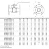 Кран шаровой ALSO КШ.Ф.BV.300.25-01 Ду 300 Ру 25 с редуктором запорно-регулирующий фланцевый без ниппелей для подключения измерительного оборудования 2