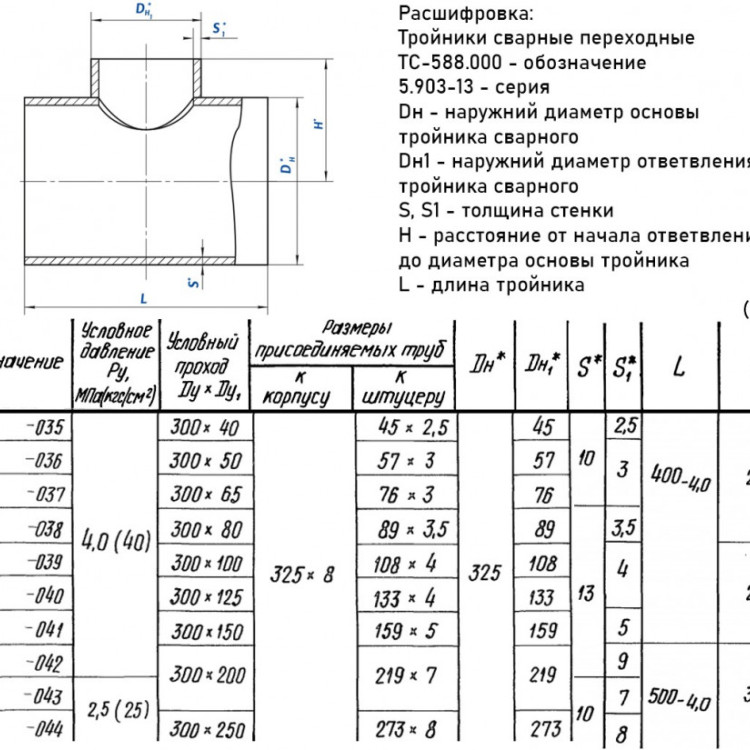 Тройник стальной 325x8-219х7 4 ТС-588.000 серия 5.903-13 переходный сварной 2