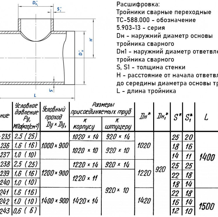 Тройник стальной 1420x14-920х10 1 ТС-588.000 серия 5.903-13 переходный сварной 2