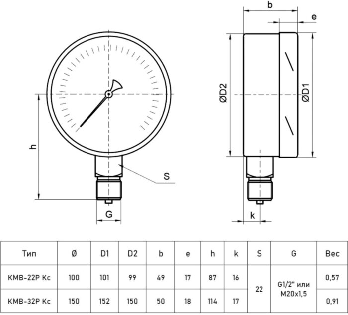 Мановакуумметр РОСМА КМВ-22Р Кс IP65 (-1...1,5 кПа) Дкорп=100мм кл. 1,5 M20x1,5 коррозионностойкий для низких давлений газов радиальный 00000032069