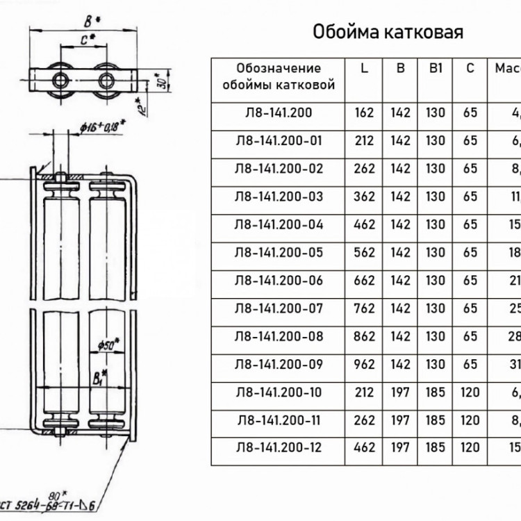 Опора Л8-141.000-09 блочная двухкатковая 4