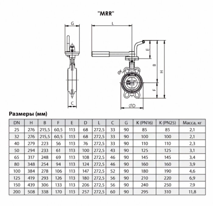 Затвор ADL ГРАНВЭЛ ЗПТС DN 25 PN 16 с рукояткой MRR