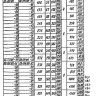 Опора Л8-194.000 хомутовая скользящая 5