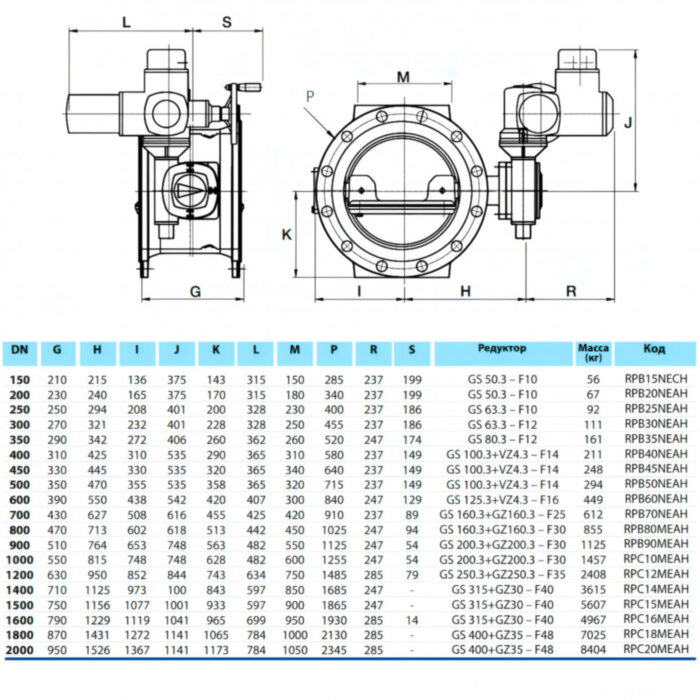 Затвор PAM Saint-Gobain EUROSTOP JPA DN 700 PN 16 поворотный фланцевый с двойным эксцентриком с электроприводом