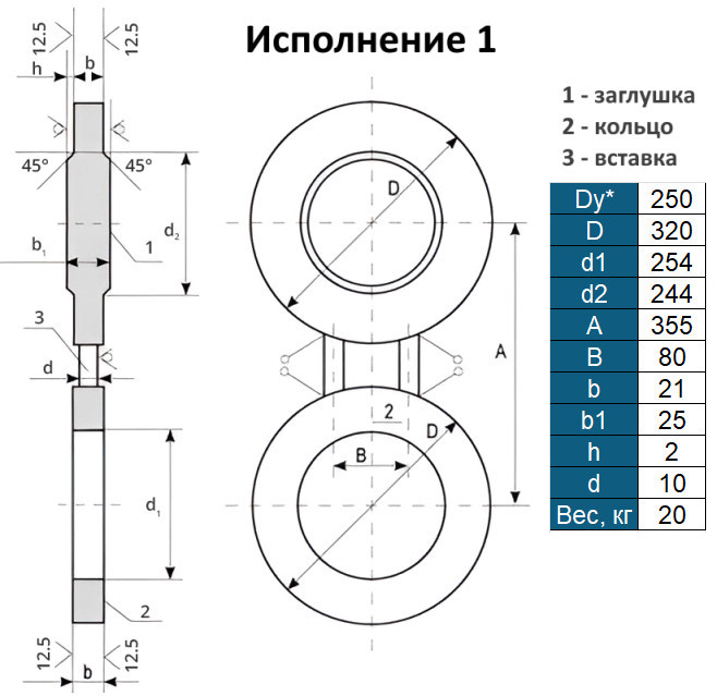 Заглушка 1-250-1,6 АТК 26-18-5-93 поворотная стальная Ду250 Ру16 2