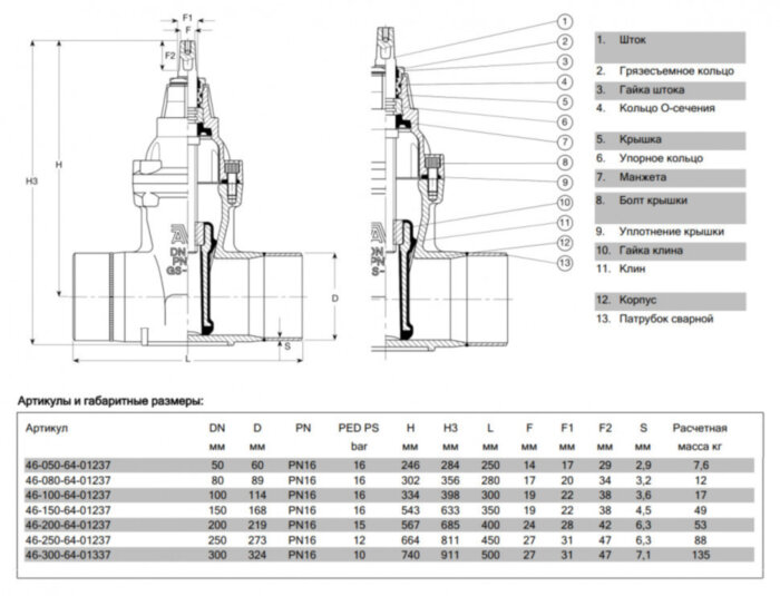 Задвижка AVK 46/64 DN 100 PN 16 с короткими стальными патрубками