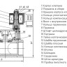 Клапан электромагнитный (соленоидный) двухходовой Росма СК-21-50-ВТ-НЕРЖ Ду 50, G2", непрямого действия, нормально открытый, 220В, нержавеющая сталь, мембрана NBR, с поршнем PTFE, 00000032442 5