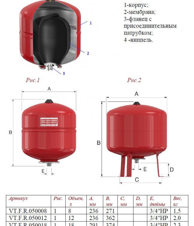 Бак VALTEC 3/4" мембранный 12 л для систем отопления VT.F.R.050012 2