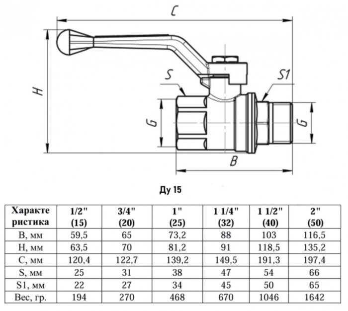 Кран шаровый VALFEX PREMIUM VF.215 ВР-НР 1/2" Ду 15 Ру 63 никелированный латунный