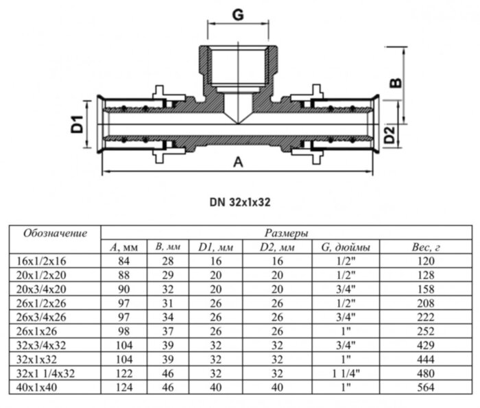 Тройник переходной VALTEC VTm.232 ВР 1" DN 32x25x32 PN 10 латунный никелированный