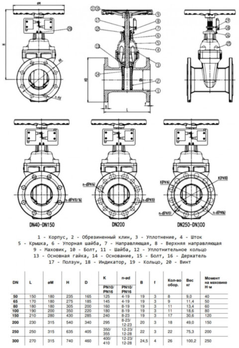 Задвижка клиновая Benarmo 30ч39р 24FG аналог МЗВ DN 65 PN 10/16 с концевыми выключателями с невыдвижным шпинделем, уплотнение - NBR