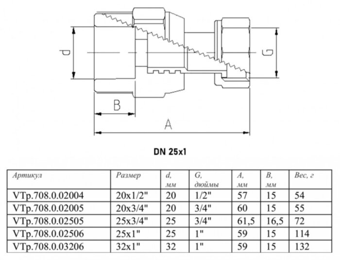 Переходник VALTEC VTp.708 ВР 1" DN 25 PN 25 с накидной гайкой полипропиленовый комбинированный