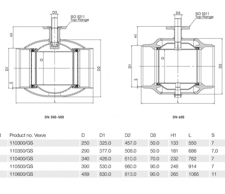 Кран шаровой Vexve 110/GS350 DN 350 PN 25 стальной стандартнопроходный под приварку для газа, с редуктором 2