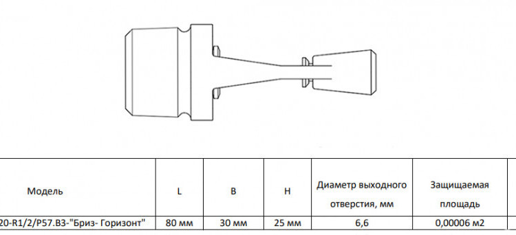 Ороситель спринклерный СВS1-РГо0,120-R1/2/Р79.В3-"Бриз-Горизонт" специальный горизонтальный с резьбовым герметиком, с колбой быстрого реагирования (3,0 мм) 2
