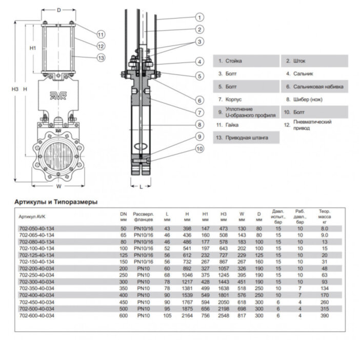 Задвижка AVK 702/40 DN 200 PN 10 ножевая шиберная фланцевая
