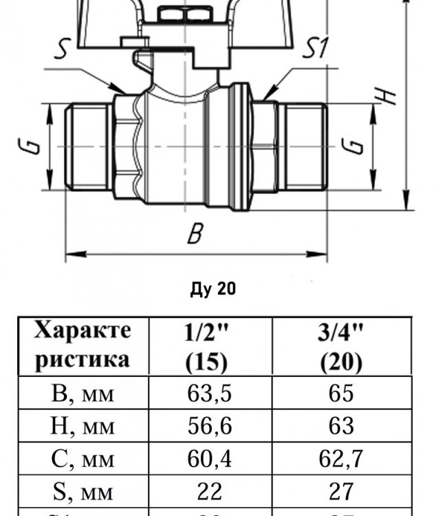 Кран шаровый VALFEX PREMIUM VF.219 НР 3/4" Ду 20 Ру 40 никелированный латунный 2