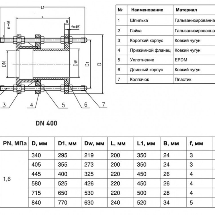 Вставка демонтажная Benarmo 1 DN 400 PN 16 фланцевая чугунная 2