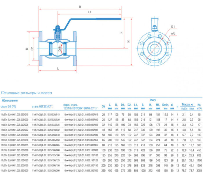 Кран шаровой Маршал 11с67п 2ЦФ.00.1 DN 40/32 PN 25 стандартнопроходной фланцевый