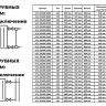Радиатор панельный VALFEX STEEL C20 2000-600 ГОСТ 31311-2005 боковое подключение 2