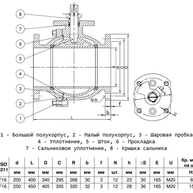 Кран шаровой Benarmo 4110RA DN 200 PN 16 чугунный полнопроходный фланцевый под электропривод с рукояткой 2