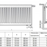Радиатор панельный Royal Thermo VENTIL COMPACT VC33-900-500 RAL9016 2