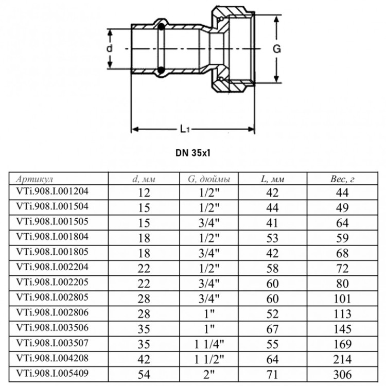 Переходник VALTEC VTi.908.I ВР 1" DN 35x25 PN 16 с накидной гайкой нержавеющая сталь 2