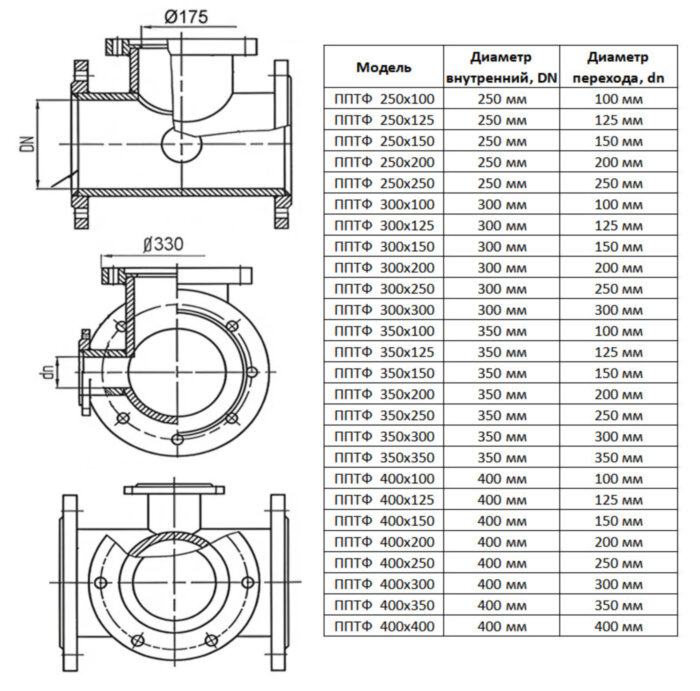 ППТФ стальной тройник-подставка 400х100 Ру 10