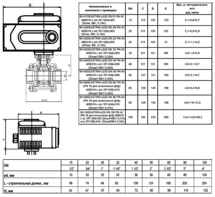 Кран шаровой ABRA BV61 EASTRN DN 32 PN 40 с электроприводом нержавеющая сталь
