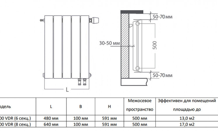 Радиатор биметаллический Royal Thermo PianoForte 500 VDR (6 секций) Silver Satin 5