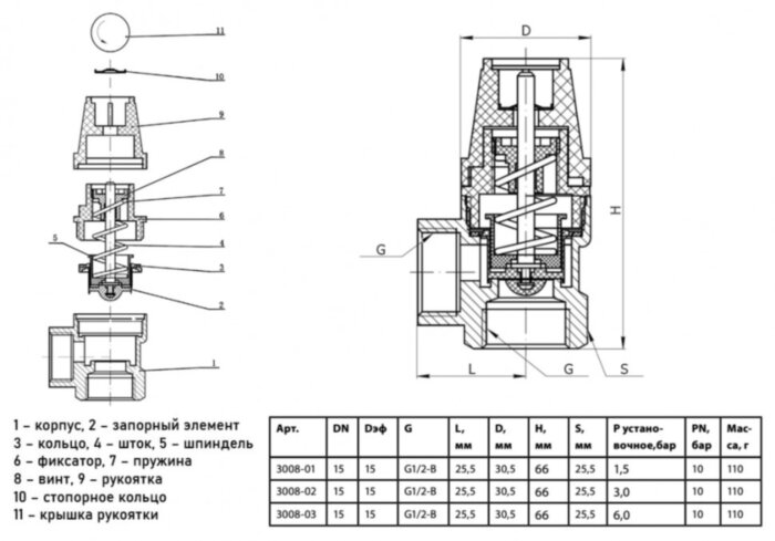 Предохранительный клапан латунный Aquasfera 3008 DN 15 PN 10 резьба - 1/2'', пружинный угловой с узлом ручного подрыва 3008-01
