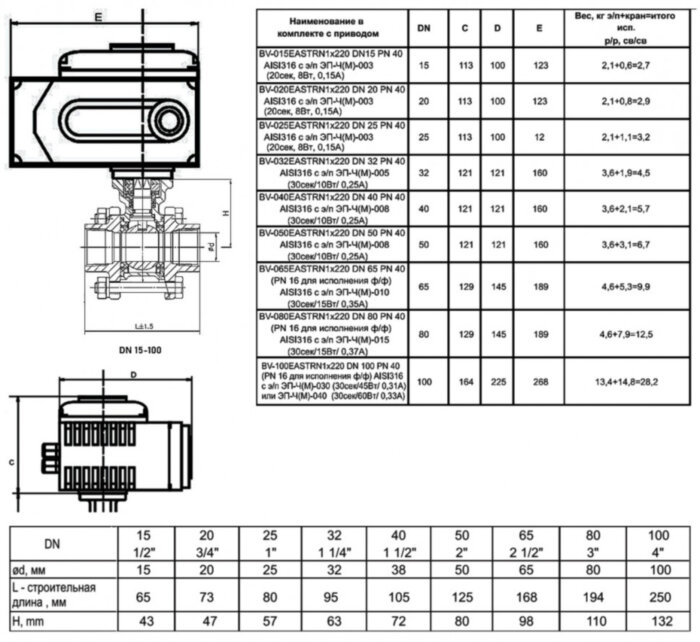 Кран шаровой ABRA BV11 EASTRN ВР 1 1/2" DN 40 PN 40 с электроприводом нержавеющая сталь