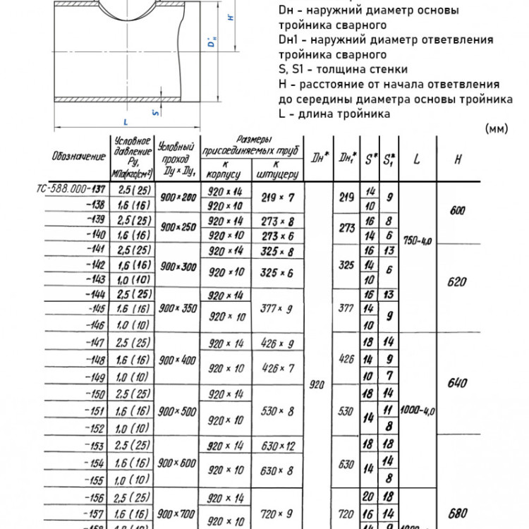 Тройник стальной 920x10-325х6 1 ТС-588.000 серия 5.903-13 переходный сварной 2