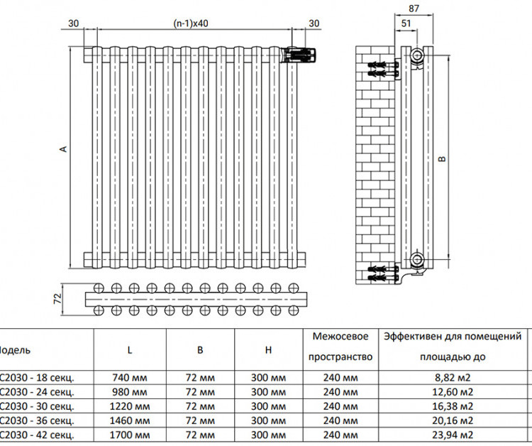 Дизайн-радиатор Royal Thermo SHIFT R22 C2030 - 30 секц. RAL9016 5