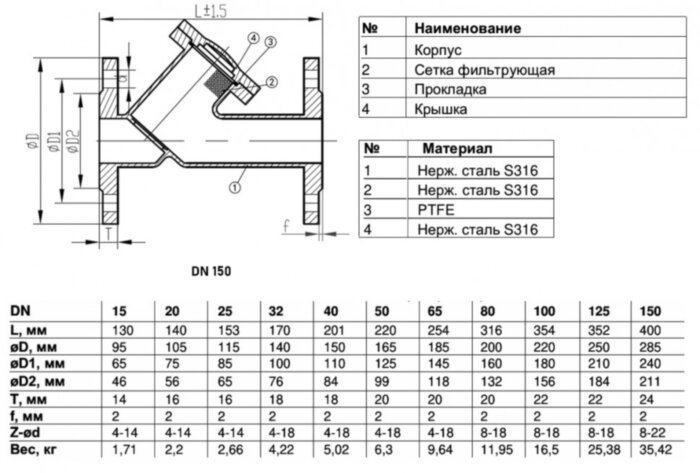 Фильтр сетчатый Benarmo SS316 5020 DN 150 PN 16 фланцевый нержавеющая сталь