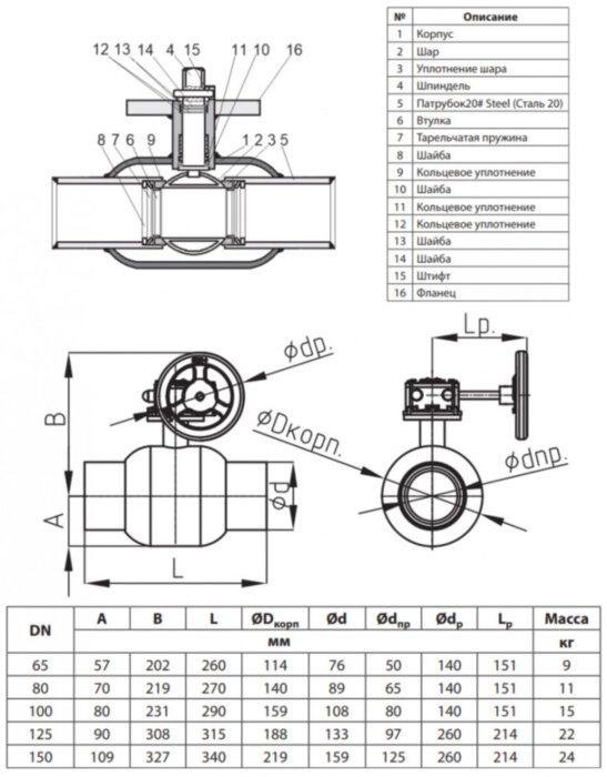 Кран шаровой Ридан RJiP Premium WW WG DN 150 PN 25 стальной стандартнопроходный под приварку с ручным редуктором