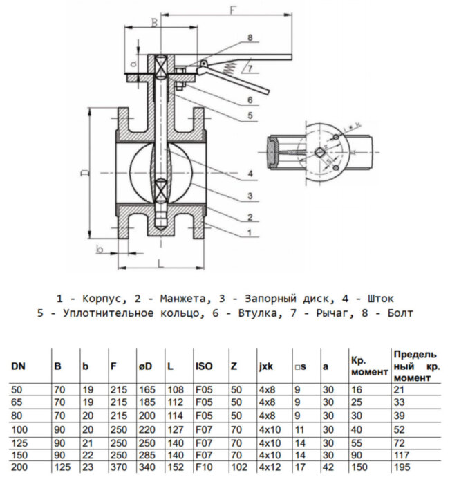 Затвор дисковый чугунный Benarmo 2110H DN 50 PN 16 поворотный фланцевый с рукояткой