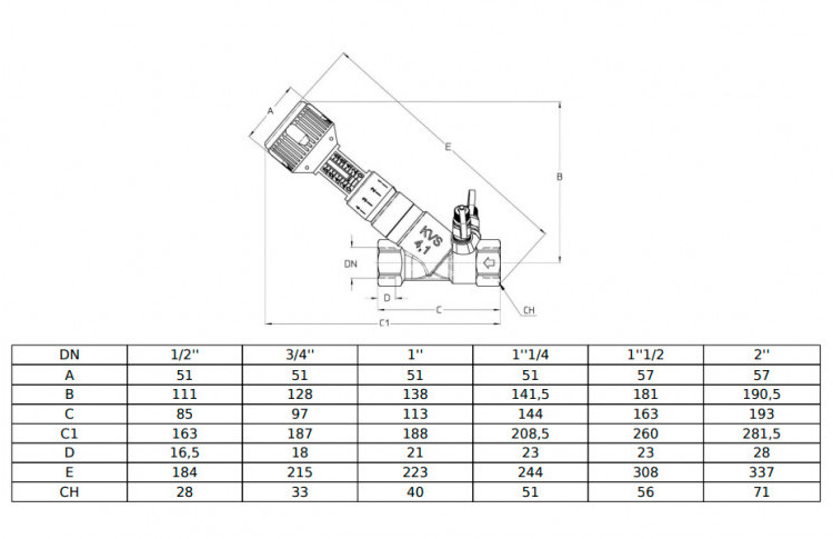 Клапан Cim 747OT 3/4" Ру 25 балансировочный Cimberio 3